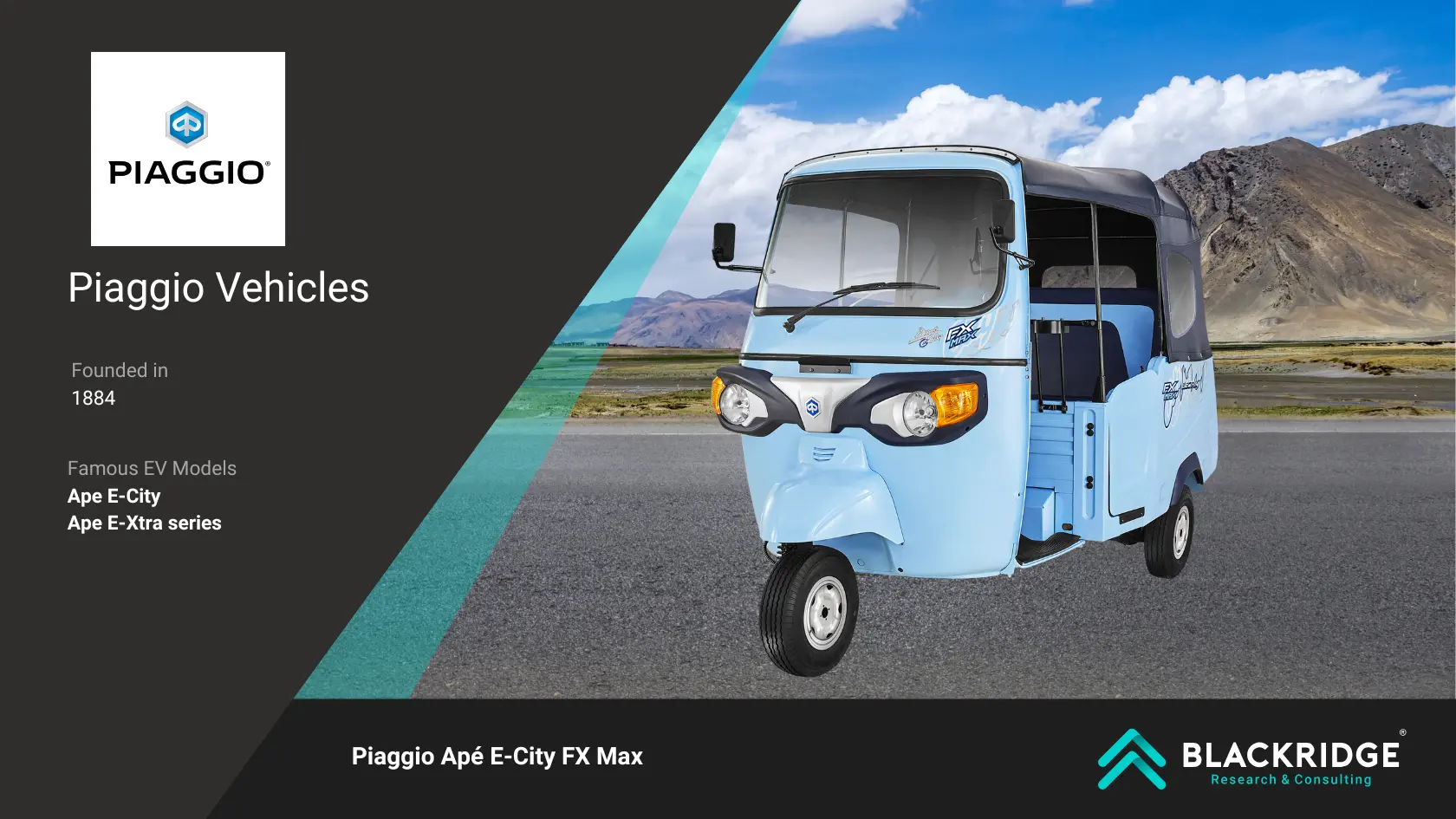Top two-wheeler and three-wheeler manufacturers